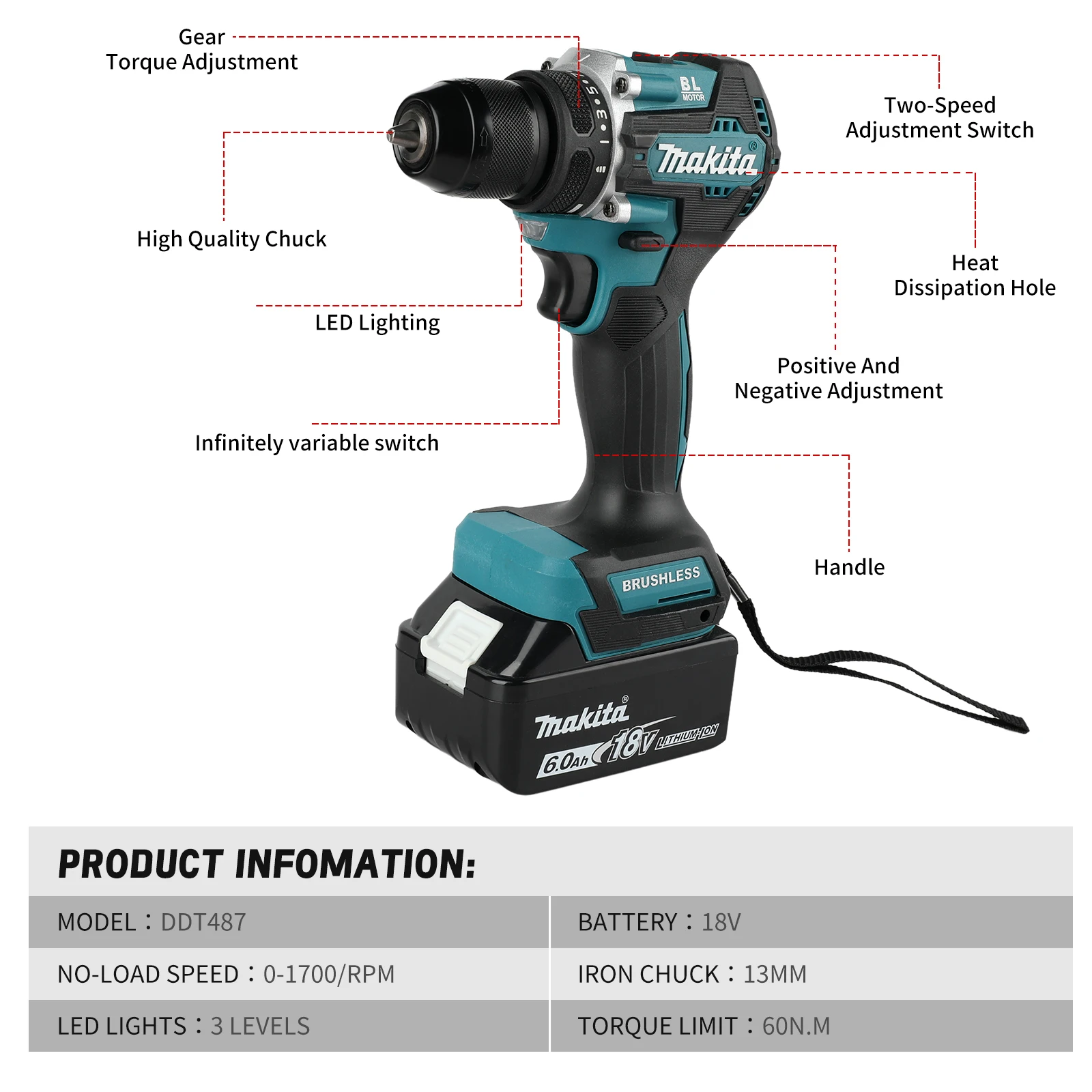 マキタ DDF487 18Vリチウムドリルドライバー 10m - Makita Drill Ddf484 のレビューと価格