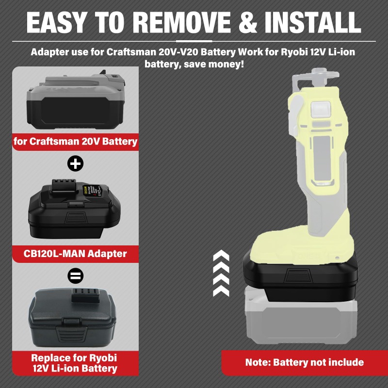 HAKSINKY バッテリーアダプター リョービ/マキタ/デ - Power Tools Ryobi のレビューと価格