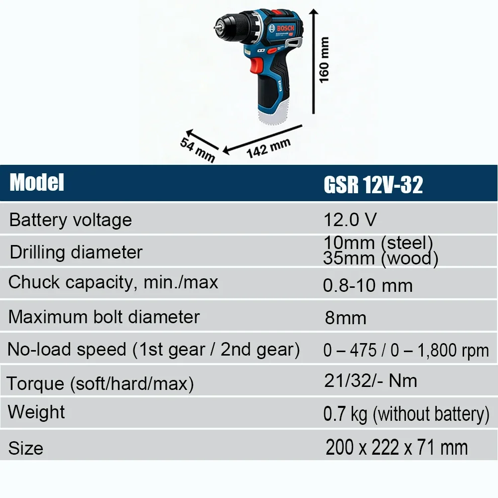 ボッシュ プロフェッショナル GSR 12V-32 コードレ - Power Tools Cordless のレビューと価格
