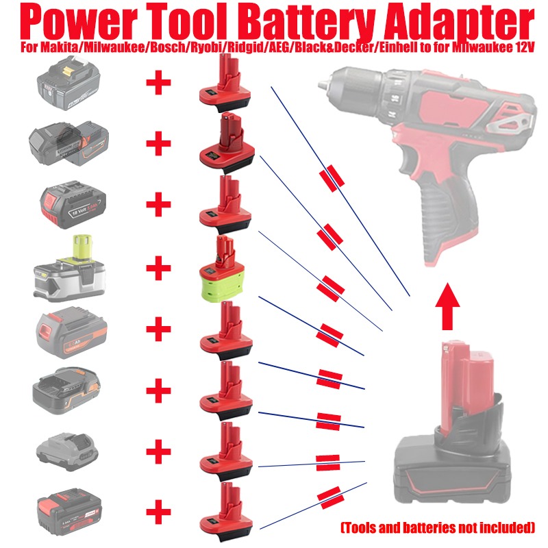 マキタ/ミルウォーキー/ボッシュ/リョービ/リッドジッド/A - Power Tools Ryobi のレビューと価格